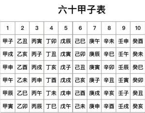 值符|奇门遁甲中 值符，值使，是什么意思？